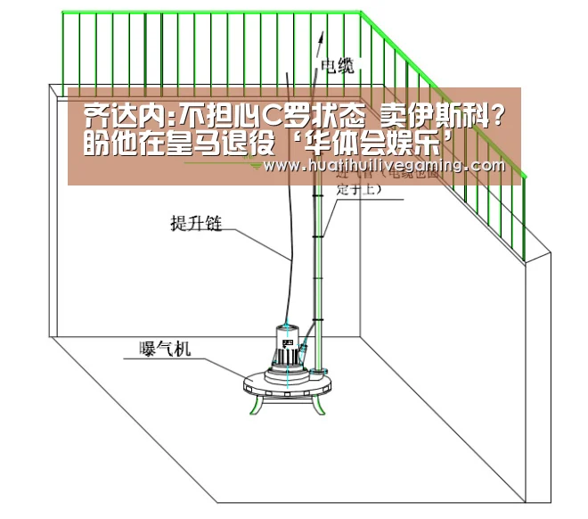 齐达内:不担心C罗状态 卖伊斯科?盼他在皇马退役‘华体会娱乐’(图3) 华体会体育